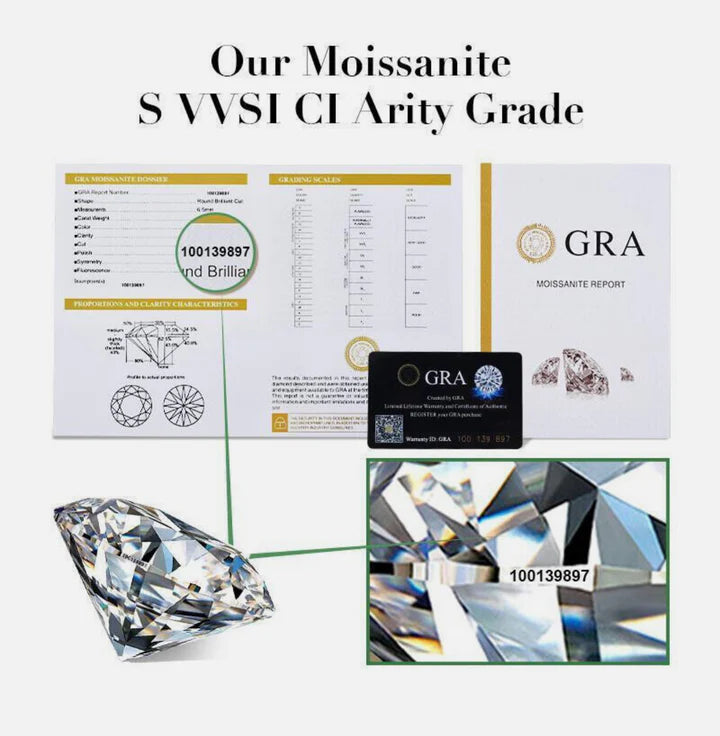 Moissanite Stud Earrings