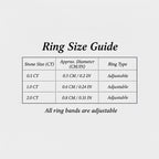 Eternal Halo Moissanite Square Ring