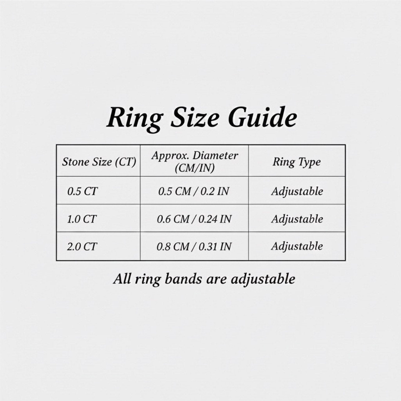 Eternal Halo Moissanite Square Ring